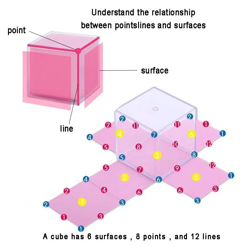 Geometry Shapes Set