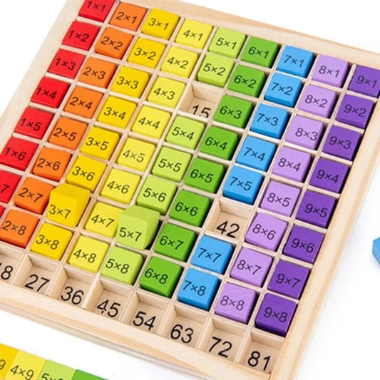 Wooden Multiplication Board