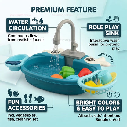 Kids' Play Sink with Running Water